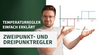 Zweipunktregler, Dreipunktregler und Hysterese ‍Temperaturregler einfach erklärt