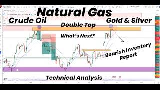 Natural Gas Bearish Report & Double Top, what's Next? | Gold | Silver|Crude Oil | Technical Analysis