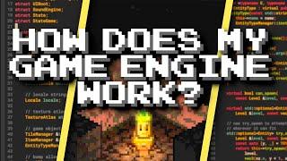 How does a custom game engine work? // Code Walkthrough