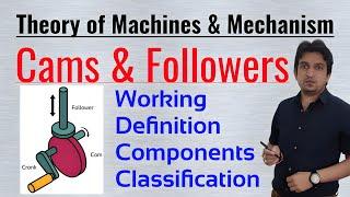 cam and follower in hindi, cam and follower mechanism, cam and follower theory of machines