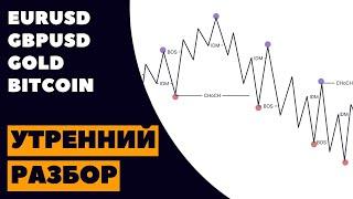 Утренний разбор BITCOIN, EURUSD, GBPUSD, GOLD 25.09