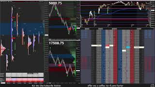 [4-24-24] $ES $NQ Futures Trading - LIVE Order Flow, Footprint, DOM, Time & Sales, TPO Charts
