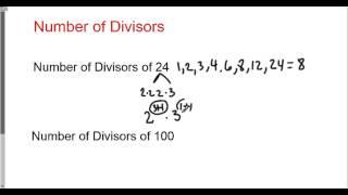 Number of Divisors