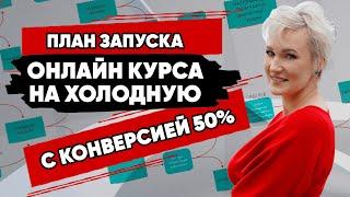 Как запустить и продать онлайн курс 2024 | Пошаговый план запуска | Быстрый запуск онлайн курса