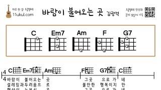 바람이 불어오는 곳(김광석) 우쿨렐레 쉬운곡 기초 코드 악보 연주