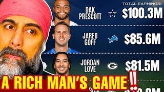 Billions In NFL Player Compensation!! | Think RBA