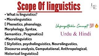 Scope of Linguistics | Main Branches of Linguistics | Microlinguistics & Macrolinguistics