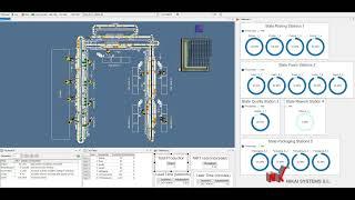 Assembly line simulation process