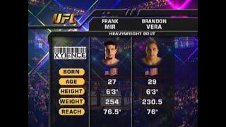 Frank Mir vs Brandon Vera