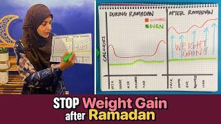 How to Avoid Weight Gain after Ramadan?!