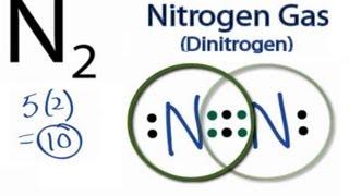 How to Draw the Lewis Dot Structure for N2: Nitrogen Gas (Diatomic Nitrogen)