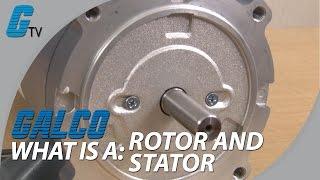 What is a Rotor and Stator and How a Motor Works