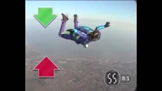 GCSE Science Revision - How Forces affect a Skydiver