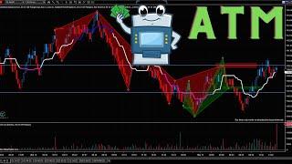 NinjaTrader 8 Tutorial | How To Use Chart Trader And ATM Strategies