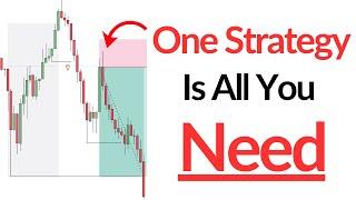 This XAU Strategy Has a 80% Win-rate... Learn How