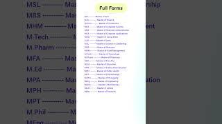 Master's Degrees And Their Full Form @EnglishEmporium3 #shorts #fullform #english #ytshorts