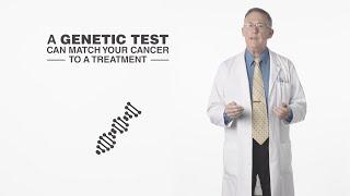 Genetic Testing for Prostate Cancer