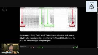 Season of the Swap Expiry - $GME 3/3 OI Price Forecast & Options Analysis