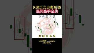 K线经典组合形态全解析｜教你看懂买卖信号，抓住主力动向！ #美股投資 #投資心法 #股票分析 #美股投資