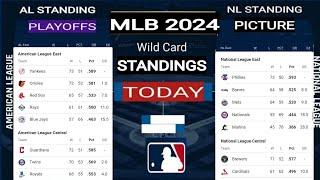 MLB Playoffs picture 2024 ; MLB Playoffs standings 2024 ; MLB standings ; MLB standings 2024 Today