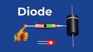 Diode | Diode Working Animation | Rectification | Forward and Reverse Biase of PN Junction Diode