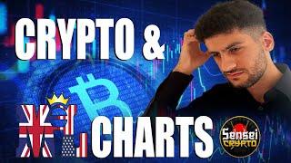 Crypto Chart Analysis - Best Crypto to BUY! SENSEI CRYPTO - Martyn Lucas Investor @MartynLucas