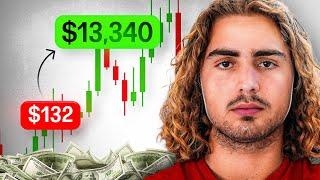 Beginners Guide To Start Day Trading In 2025 (5 hours)