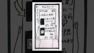 四コマ漫画【サムネが真っ黒】サムネ表示がちゃんとされてるか不安#shorts #youtubeshorts #youtube #初投稿