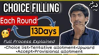 Online Counseling 13 Days Process | TNEA 2024 | Most important video