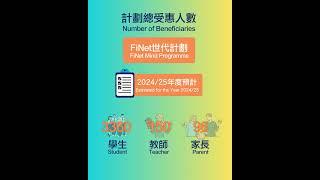 馬會致力守護青少年健康成長/HKJC Committed to Promoting Preventive Education to Safeguard Youth Healthy