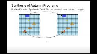 Model Based Reasoning