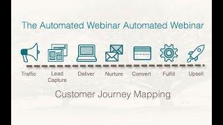 Lifecycle Marketing and Customer Journey Mapping [In Keap]