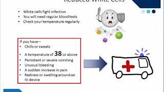 Mater Cancer Care Centre patient chemotherapy education video | Mater Health | 2018