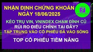 Chứng khoán hôm nay Nhận định thị trường chứng khoán ngày 18 06 2025