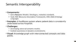 Taxonomy Iot Interoperability