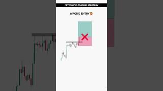 Crypto FVG Trading Strategy | SMC Trading for Beginners | Intraday Trading | #trading #crypto #short