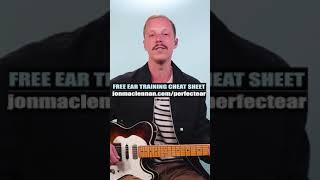 What is the strumming pattern for About A Girl?