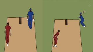 POLLARD VS STARC FIGHT | STARC VS POLLARD | STARC BOWLING | ANIMATION VIDEOS | RCB vs MI