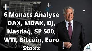 6 Monats Analyse für die Major Indices