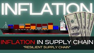 Supply Chain Crisis and Inflation | Create Resilient Supply Chain | Inflation and Supply Chain