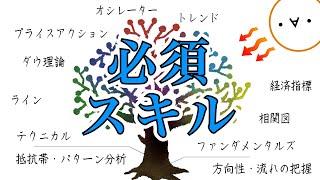 FXの必須スキルとトレードスタイルに合わせた学習計画！