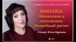 BIMARTIX  ИЗМЕНЕНИЯ И ДОПОЛНЕНИЯ  ПОДРОБНЫЙ РАССЧЕТ