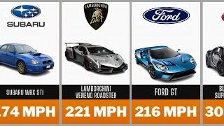 The fastest car of different car brands