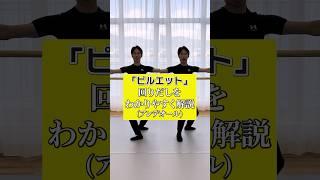 ピルエットの回りだしはこれで解決！【バレエ解説】 #shorts
