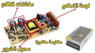 شرح الباور سابلاي العنيد وأشهر أعطاله