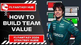 HOW TO BUILD YOUR TEAM VALUE - PRICING ALGORITHM SOLVED! | F1 Fantasy 2024 Tips and Advice