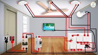 ▶️ Single Room Complete House Wiring Diagram 3D Animation ||  Very Easy Wiring @Dusmanta Tech Idea