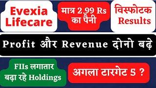 evexia lifecare share latest news,evexia lifecare latest news,penny stocks to buy now #shareBAZZ