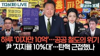 코레일, 하루 '이자만 10억'…공공 철도의 위기(이정환)-윤석열 대통령 '지지율 10%대'…탄핵 근접했나(이철희) #이원재의_끝내주는_경제 (1126_화)