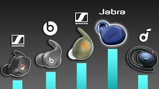 Top 6 Sports Earbuds in 2024 (with CUSTOM SCORING)